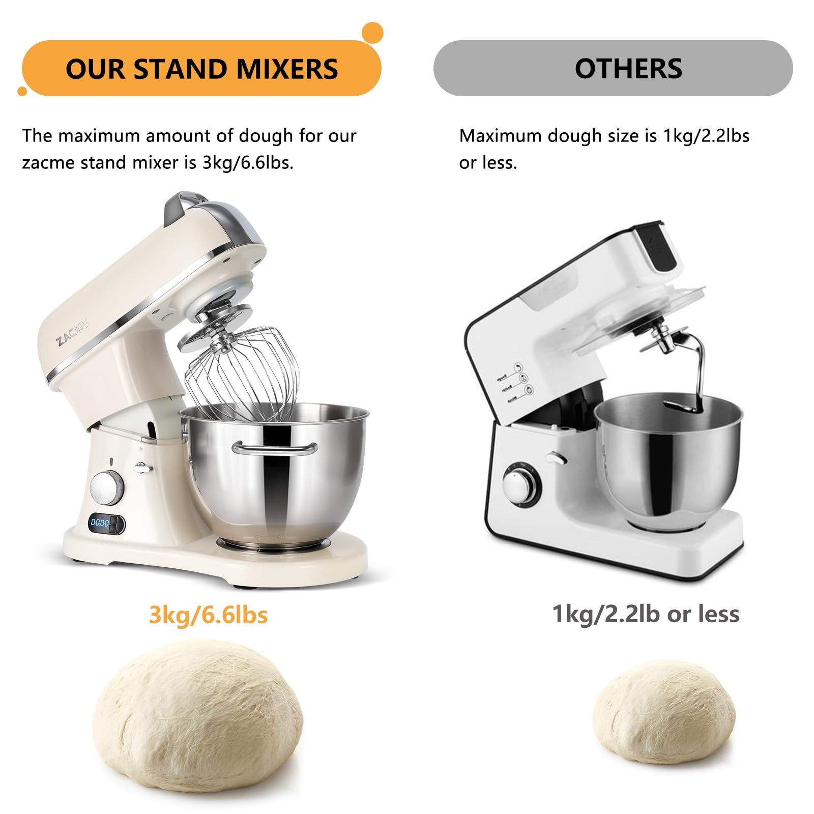 8.4QT Commercial Stand Mixer 800W with Aluminum Die Casting Meets the Standard