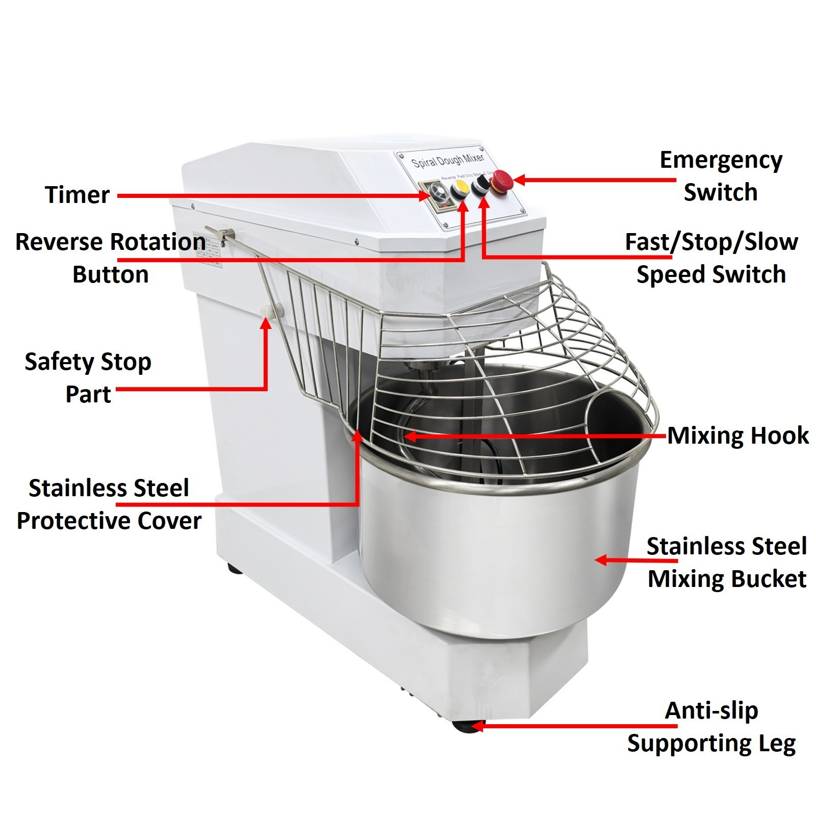220V 50L Double-Acting Double-Speed Dough Mixer Two-Phase Dough Kneading Machine