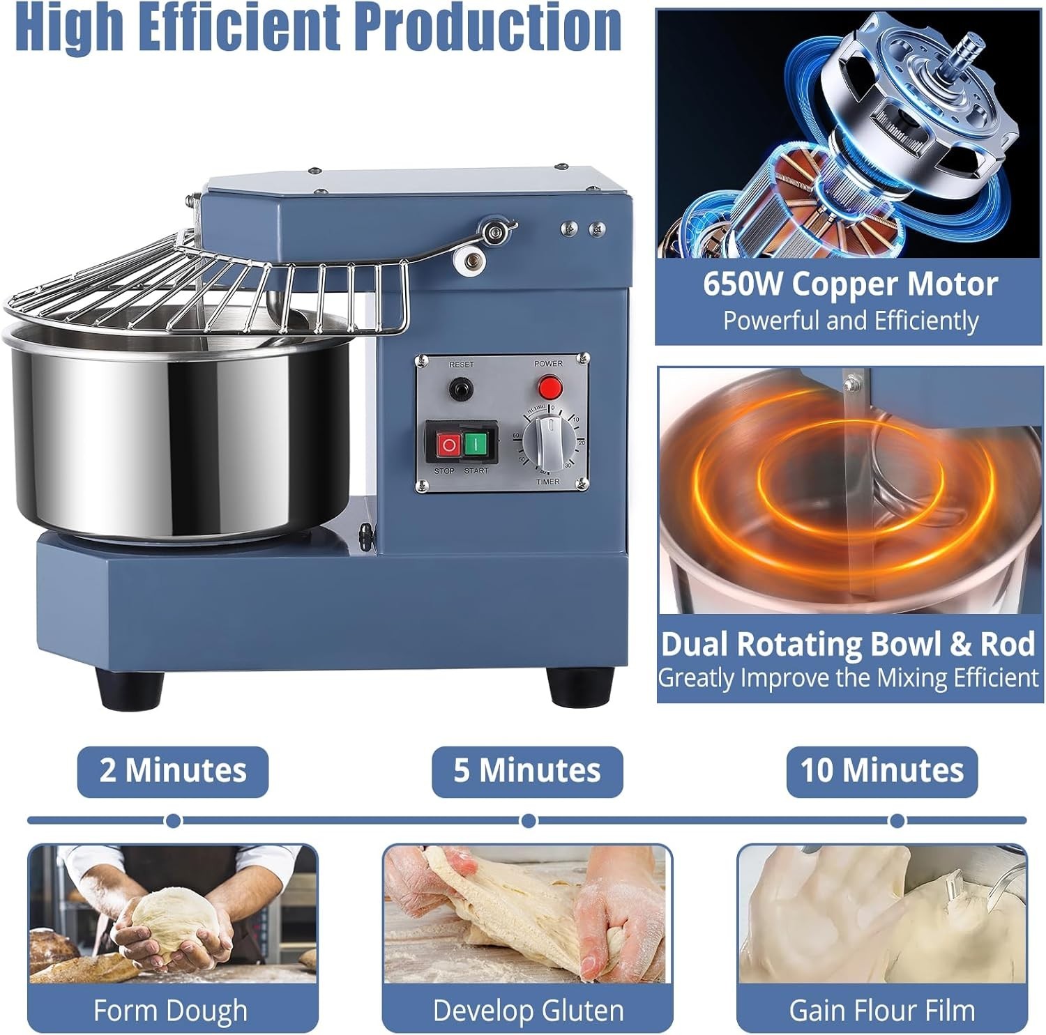 Commercial Dough Mixer 10.5Qt 650W Dual Rotating Kneading Machine Stand Mixer