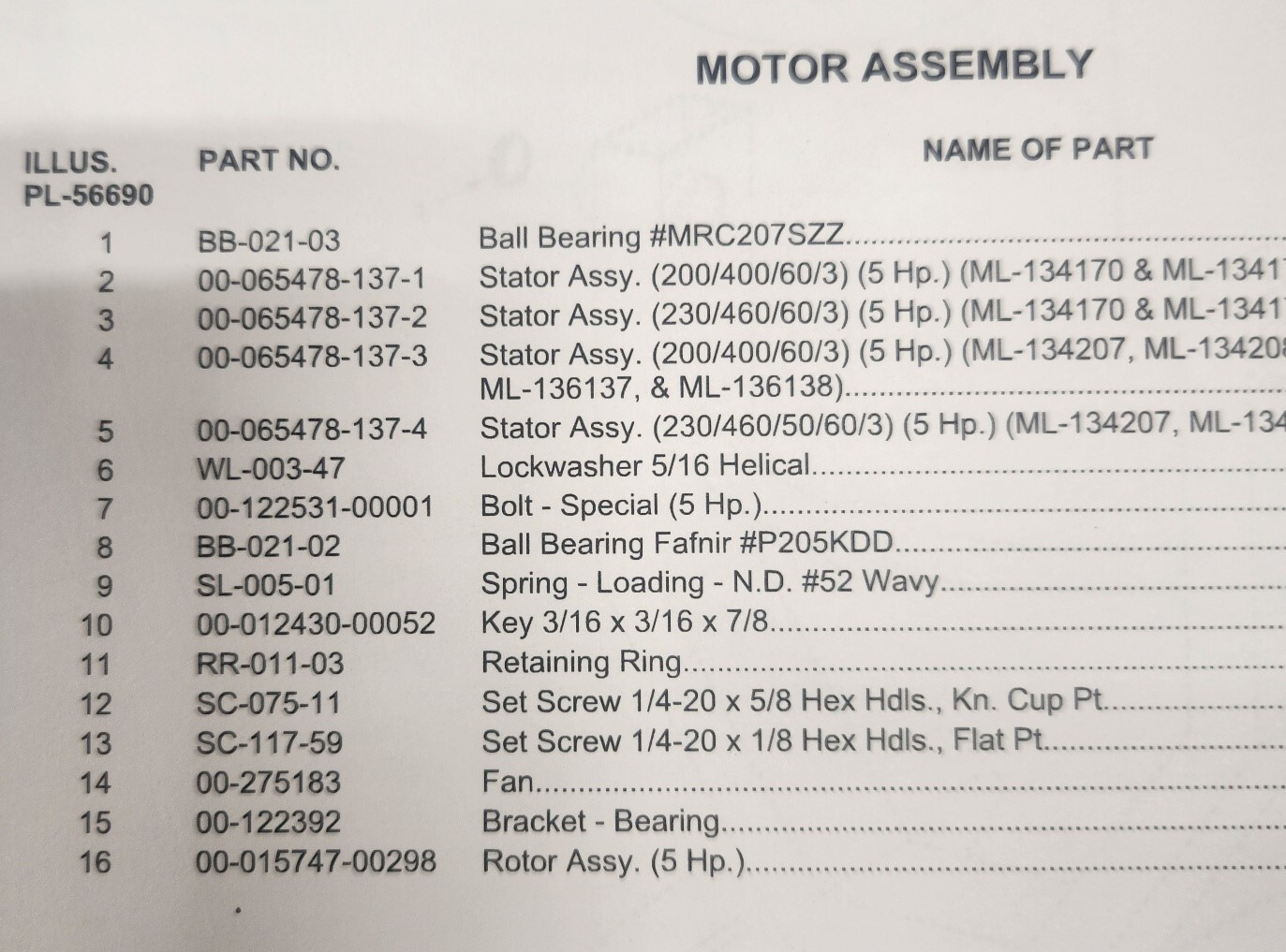 Hobart HCM 300 & HCM 450 Upper and Lower Bearings For Cutter/Mixer