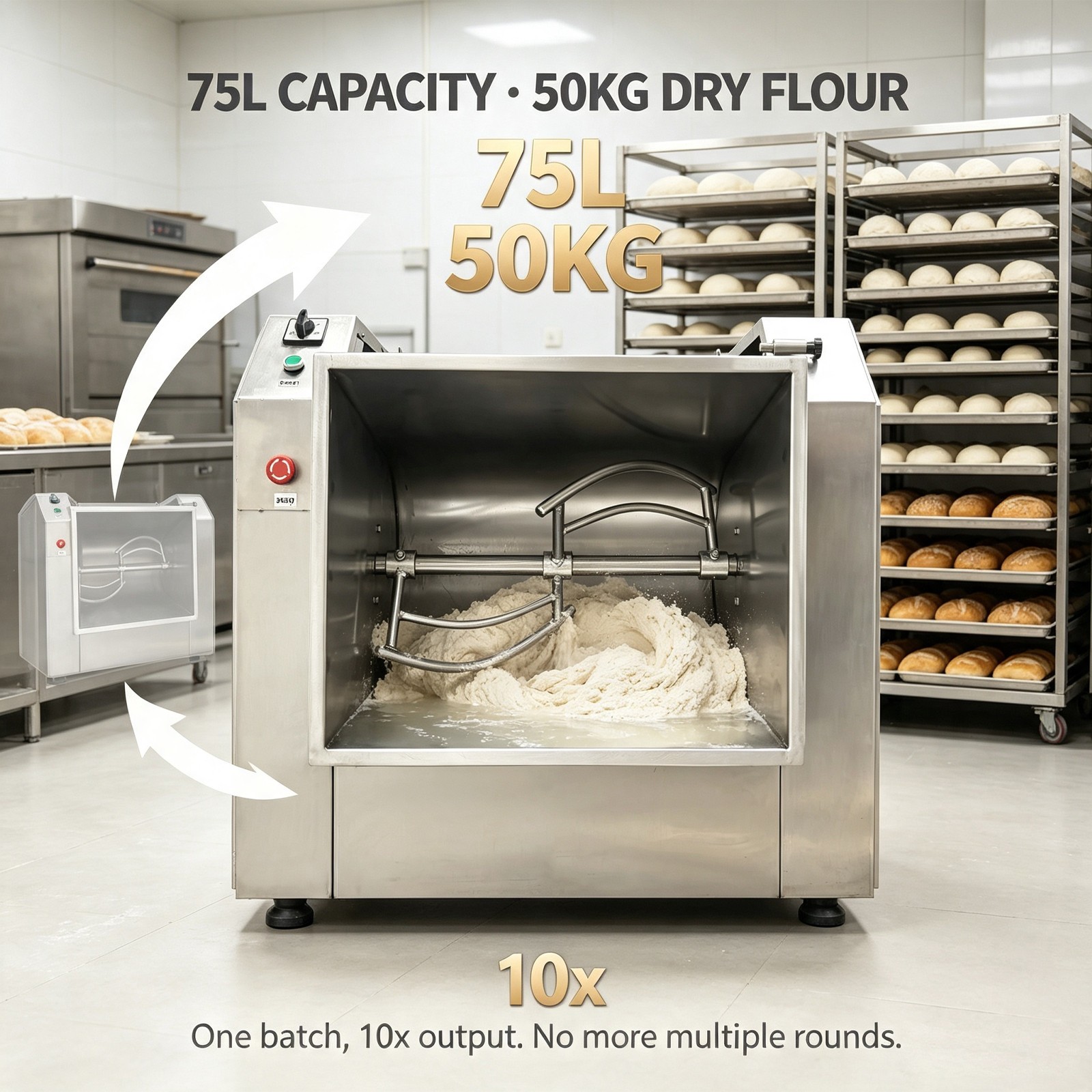 75L Industrial Dough Mixer, 220V 3-Phase, 110.23lb Dry Flour, Auto-Stop Lid, 90°