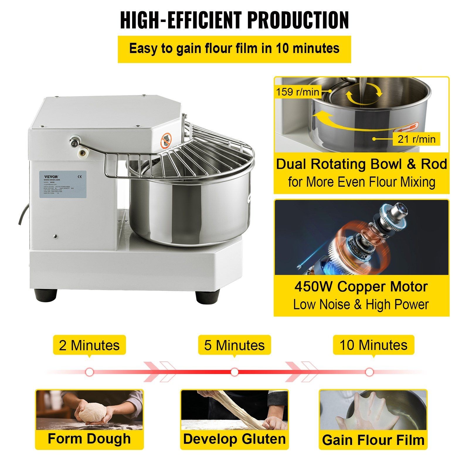 8.5Qt Heavy Duty Dough Mixer 450W Stainless Steel Bowl Security Top