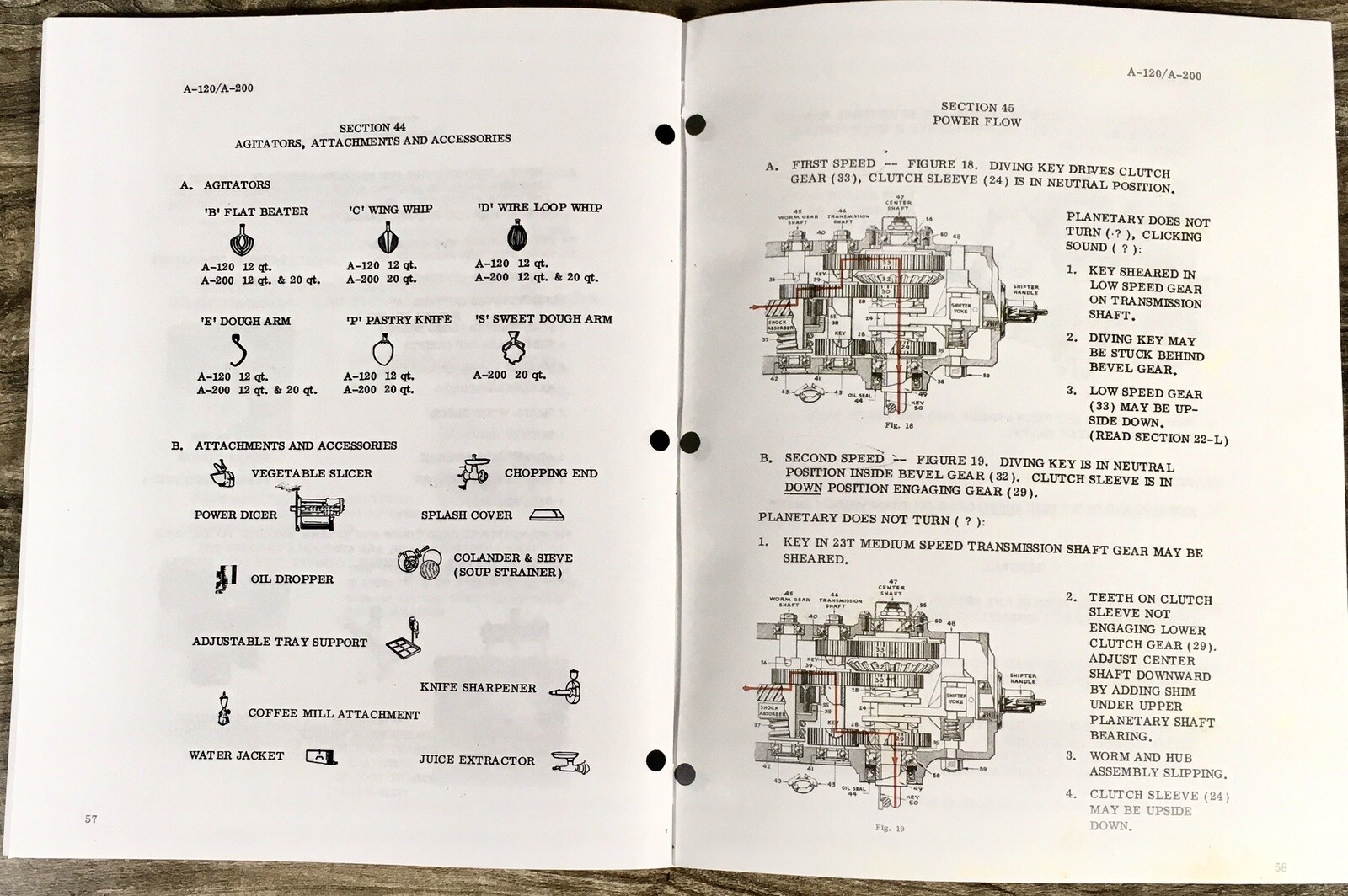 Hobart A120 A200 Mixer Shop Manual Technical Service Repair Book