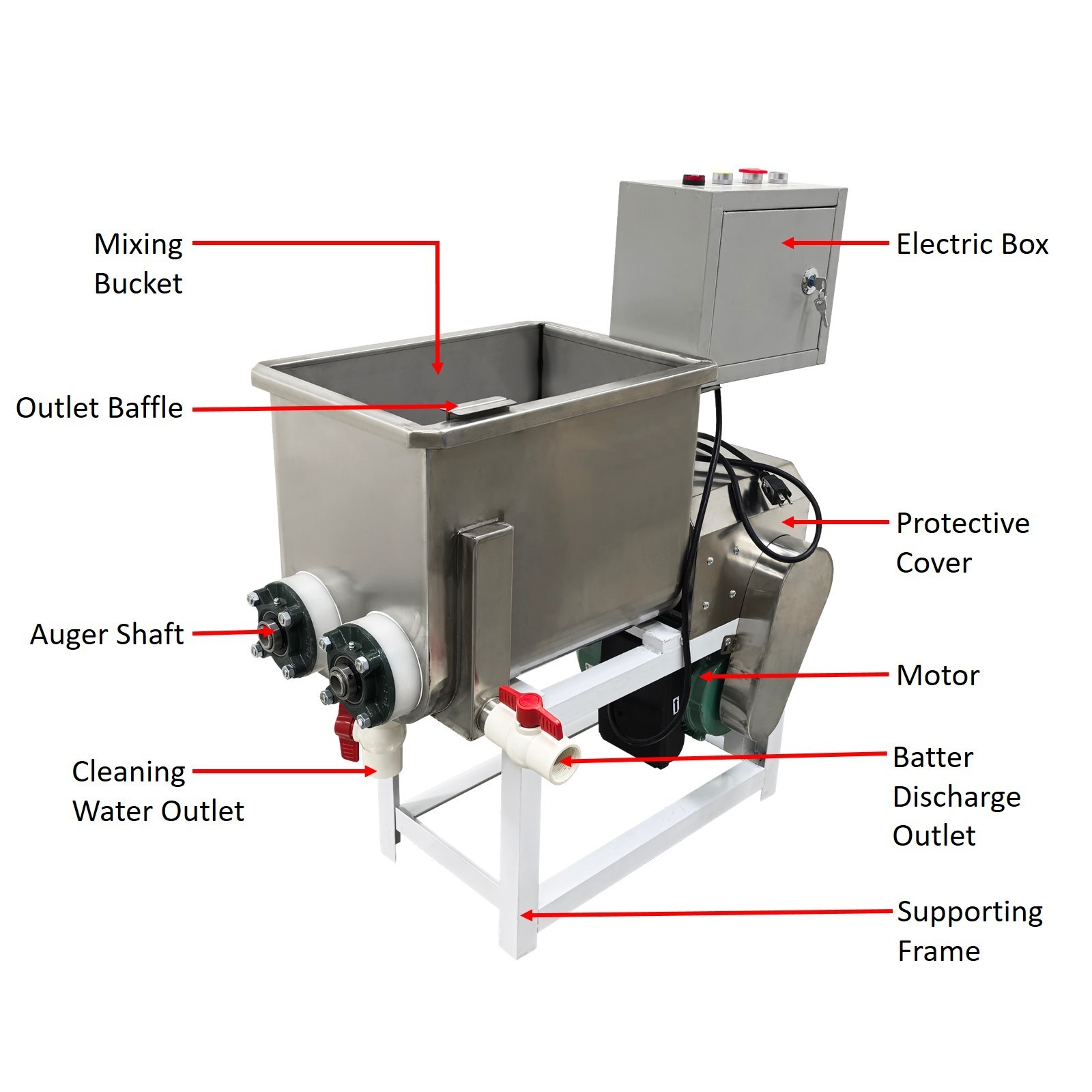 110V Electric Dual-spiral Cold Noodle Dough Mixing Gluten Washing Machine 15KG