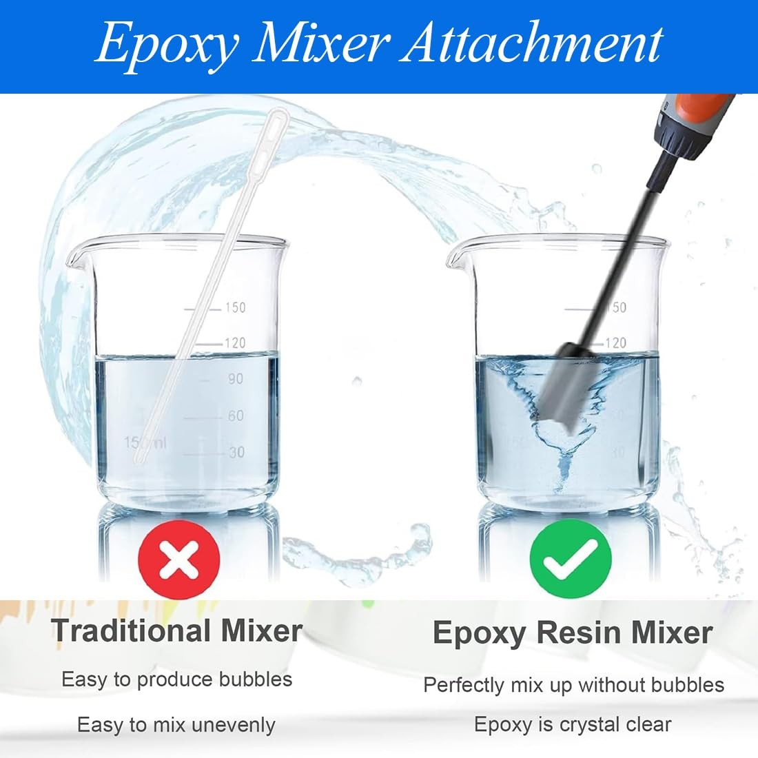 4 Pcs Resin Mixer Paddles for Drill Plastic Epoxy 16.5, 22cm, Black, Blue