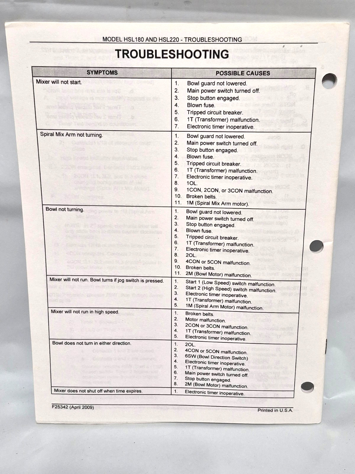 Hobart Spiral Mixer HSL180 & HSL220 Service Manual 4/2009 Form# 25342