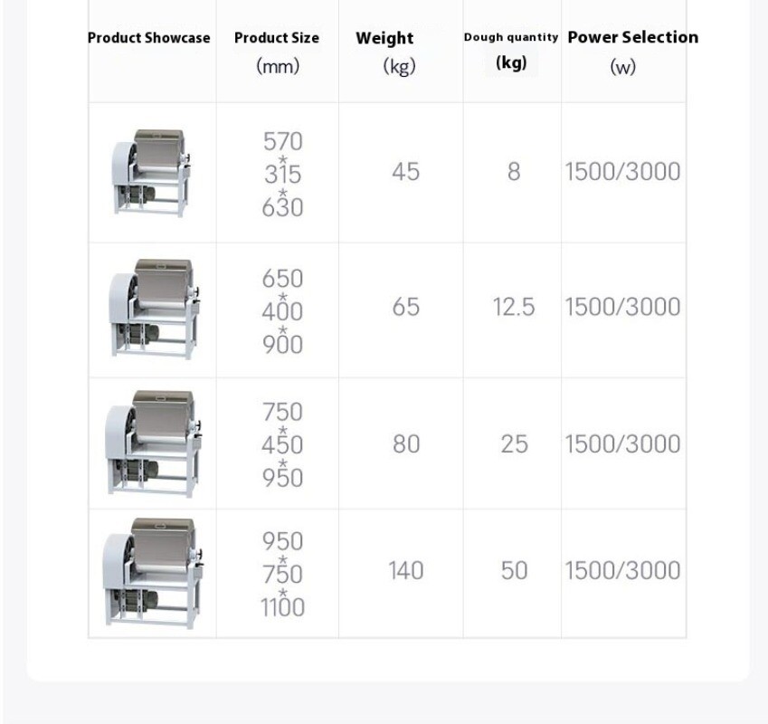 Mixing Machine Automatic Live Noodle Kneading Machine Stainless Steel 25kg