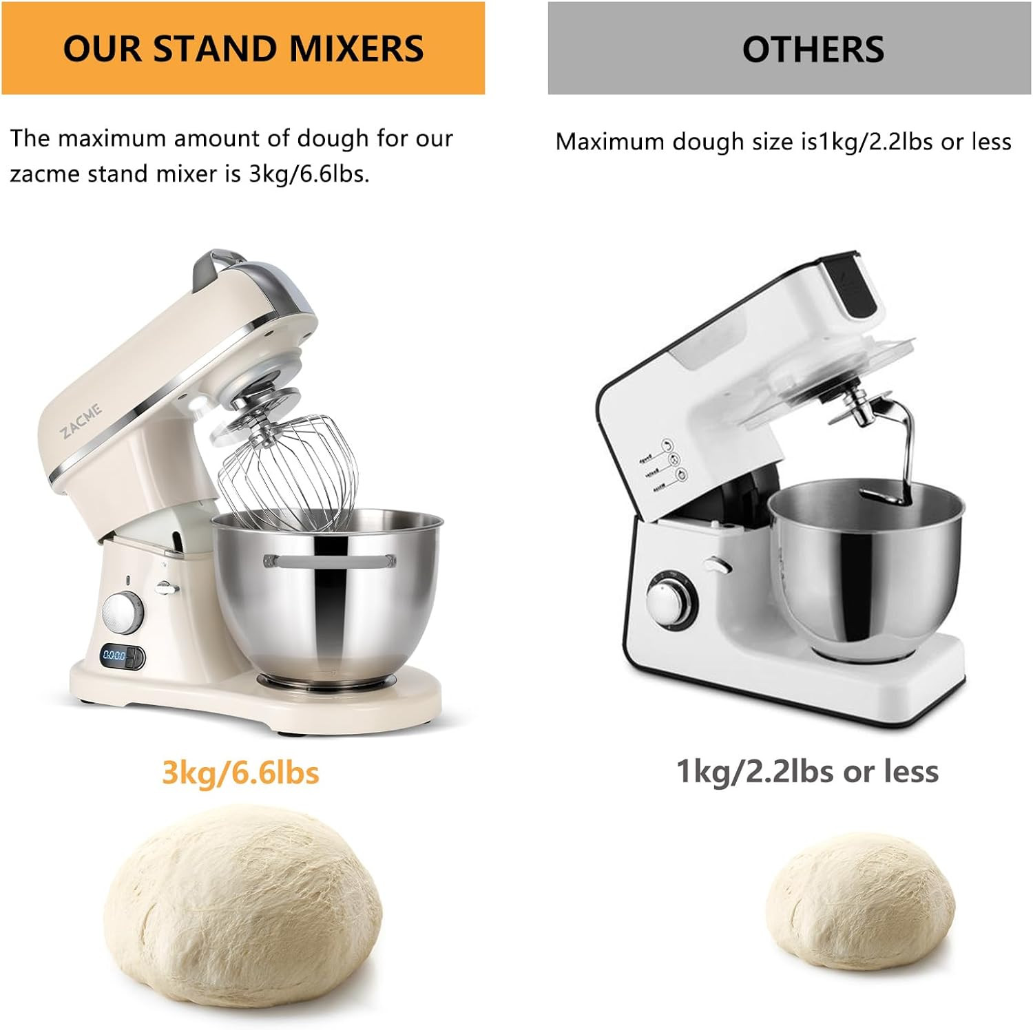 8.4QT Commercial Stand Mixer 800W with NSF Certified and Aluminum Die Casting, M