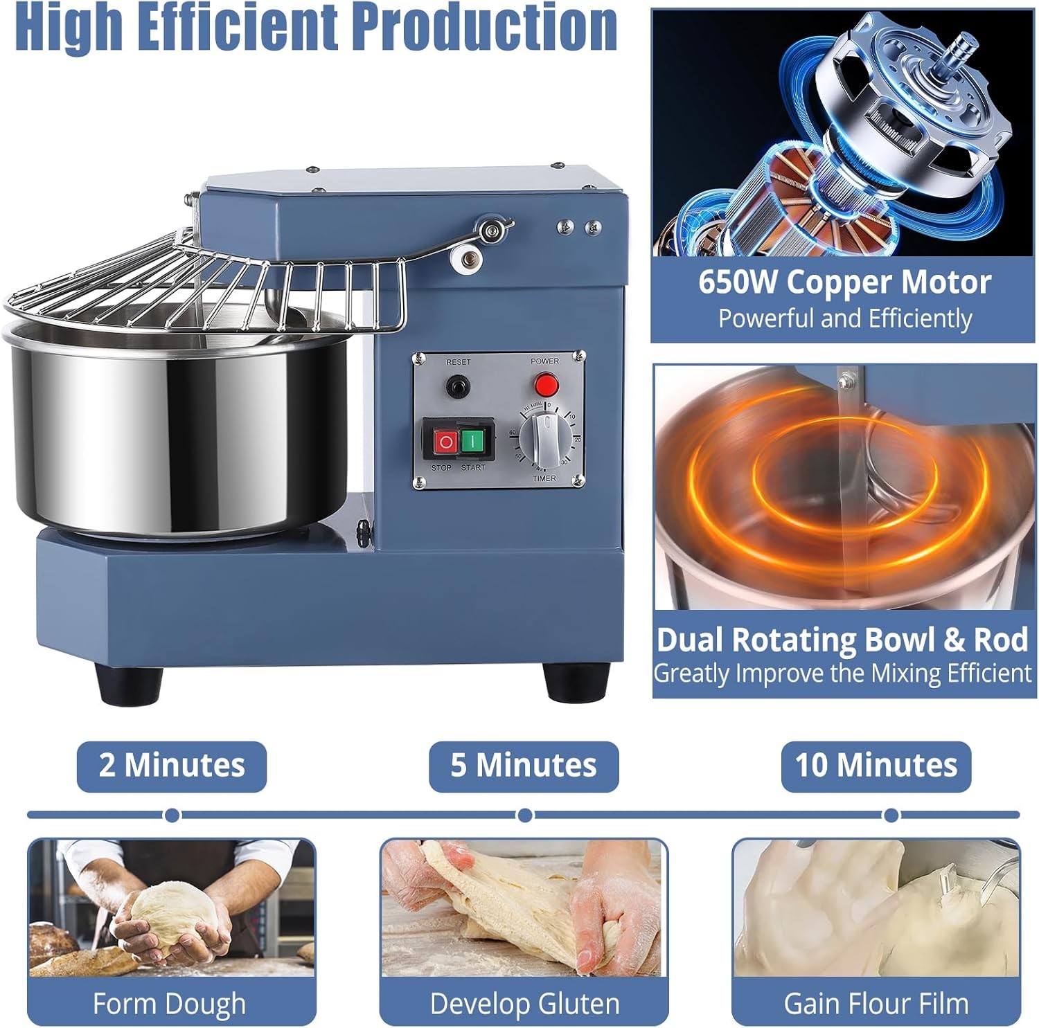 Commercial Dough Mixer 10.5Qt 650W Dual Rotating Kneading Machine Stand Mixer