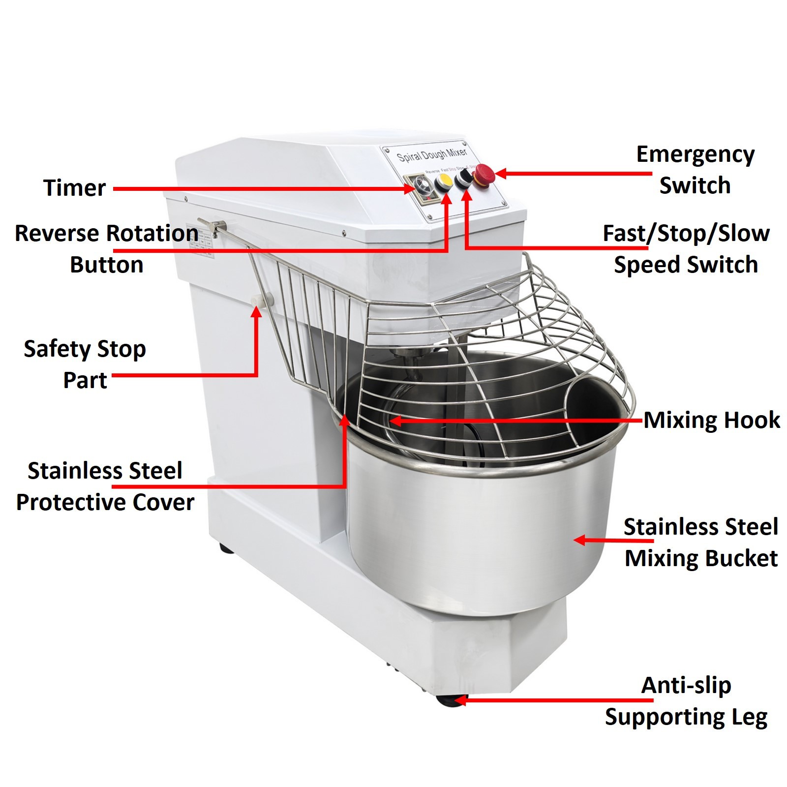 50L S/S Double-Acting Double-Speed Dough Mixer No Plug w Random Timing E-Stop