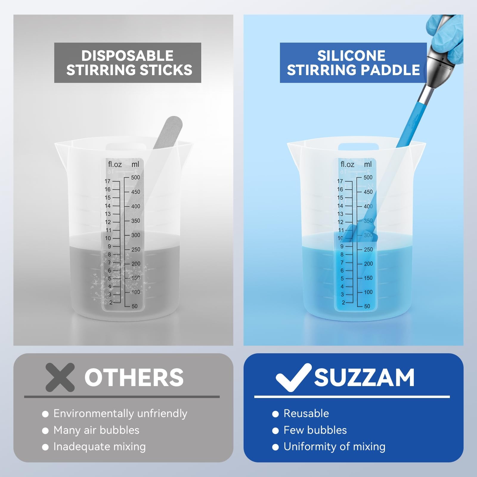 Suzzam Silicone Resin Mixer Paddles, 4 pcs Epoxy Silicone-4PCS, Blue