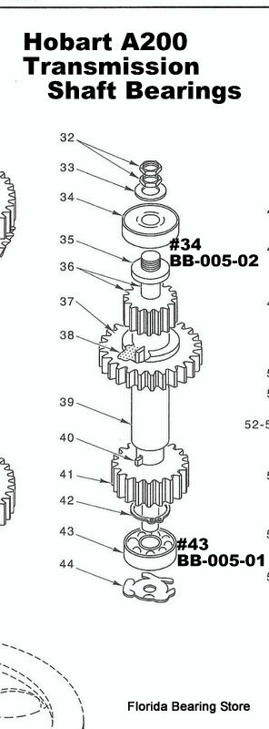 Hobart A120-A200 Transmission Shaft Bearings BB-005-01-BB-005-02