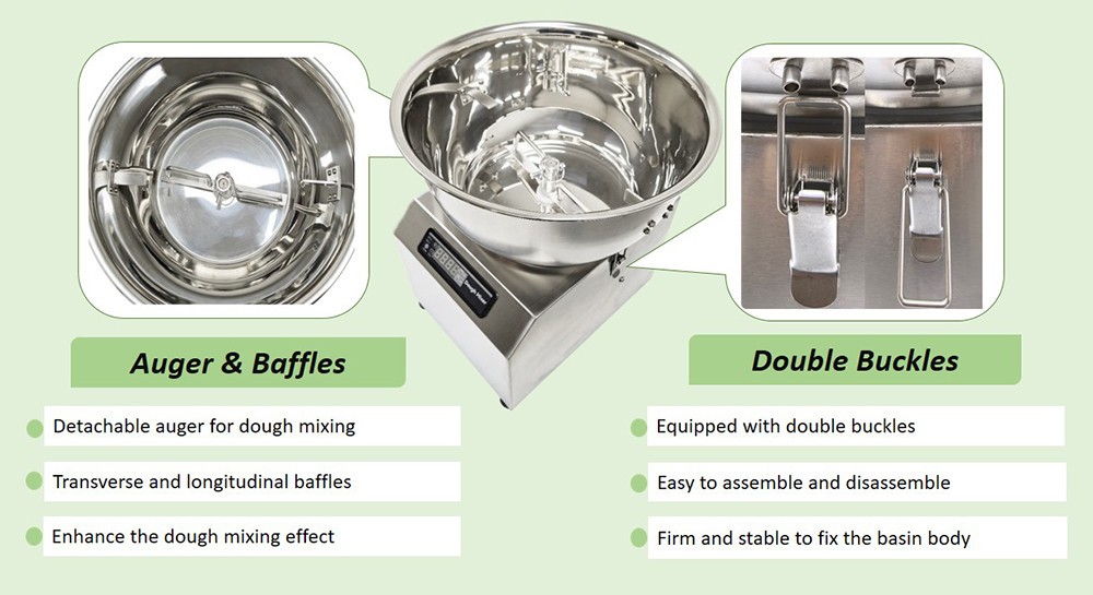 17.6 lb Stainless Steel Bowl Lift Dough Mixer for Dough, Butter, Meat & Salads