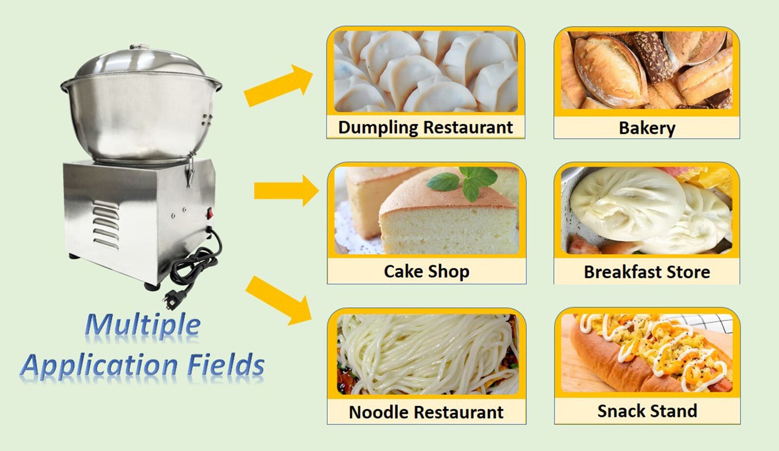 110V 5 KG Stainless Steel Dough Mixer Machine Mix Flour Mix Meat and Vegetables
