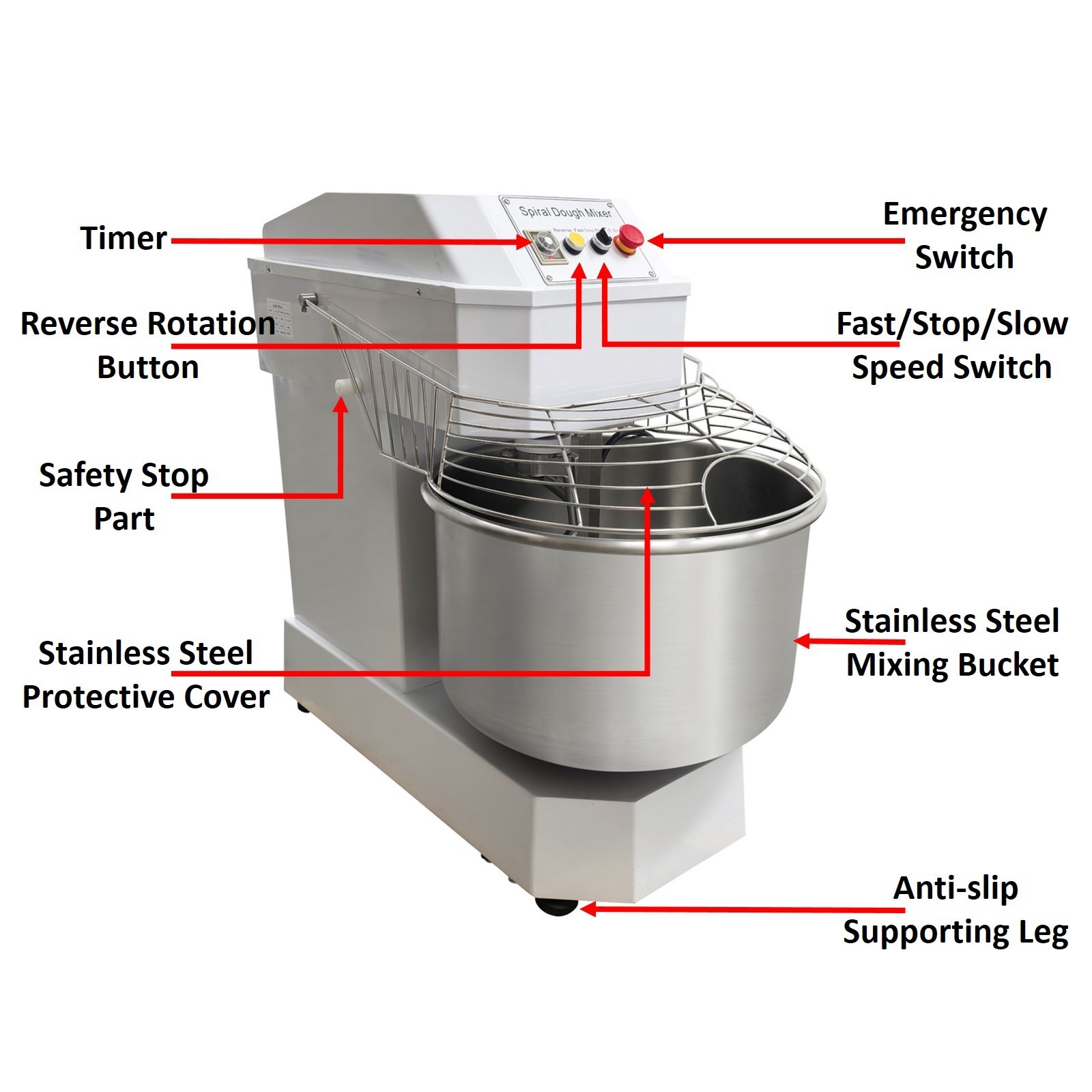 80L Twin-Gear & Dual-Speed Planetary Mixer 220V 3-Phase Industrial Dough Mixer​​