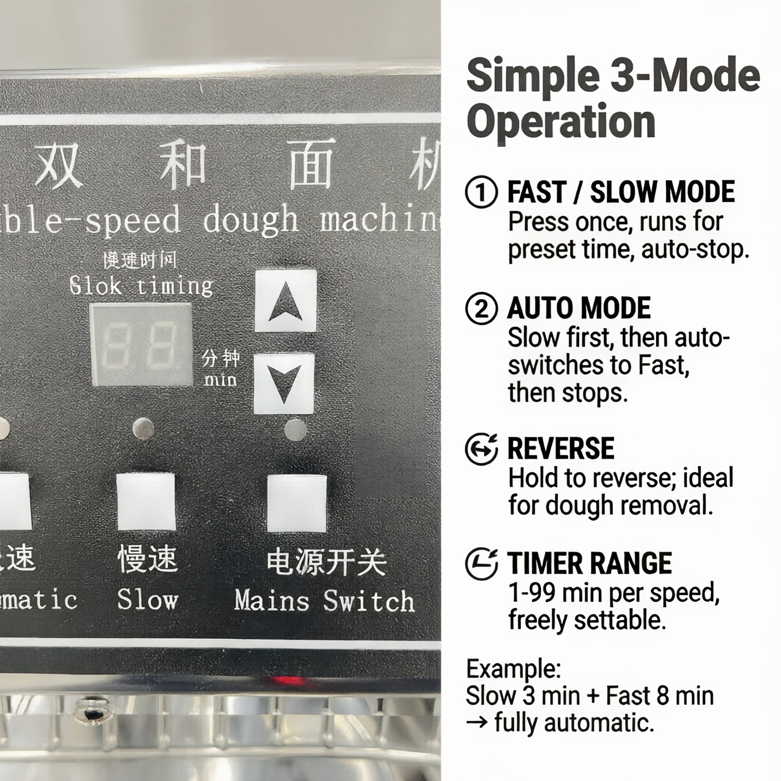 50L All Stainless Spiral Dough Mixer Inverter Double Speed Auto Slow-Fast Switch