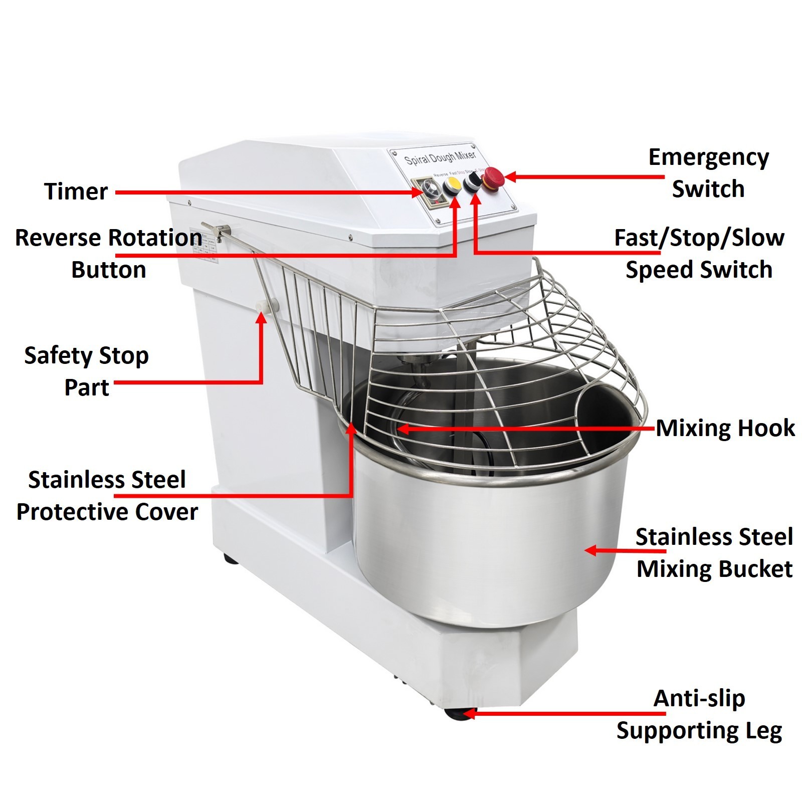 220V 50L Commercial Double-Acting Double-Speed Dough Mixer Electric Dough Knead