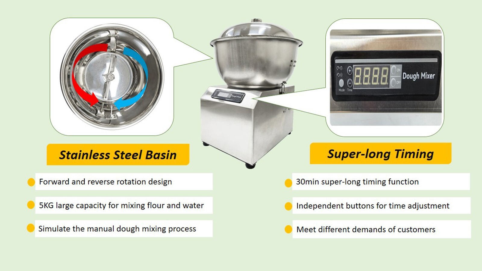 110V 5 KG Stainless Steel Dough Mixer Machine Mix Flour Mix Meat and Vegetables