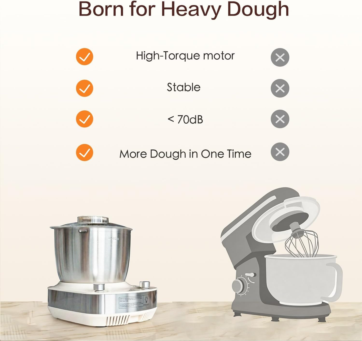 7.4QT Electric Dough Mixer with Timer & Fermentation, Dough Kneader Machine for