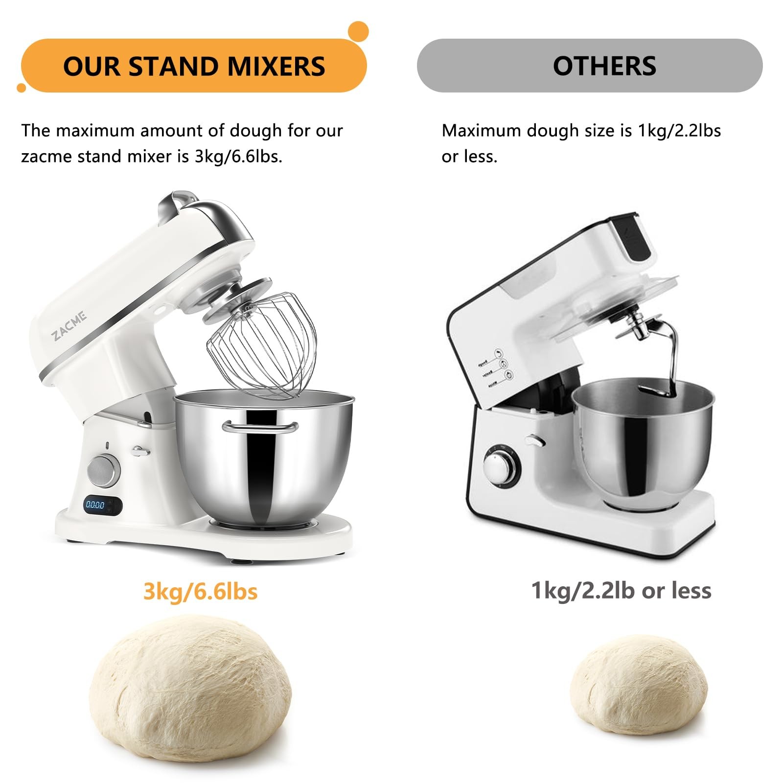 ZACME 8.4QT Commercial Stand Mixer 800W with Aluminum Die Casting Meets the